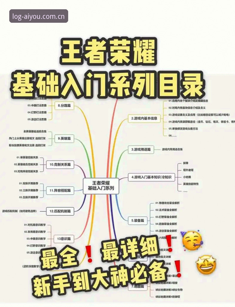 资深用户分享：爱游戏新手礼遇哪个好？实战经验帮你避开选择误区